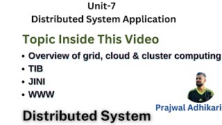 Grid Computing | Cloud Computing | Cluster Computing | TIB | JINI | WWW |