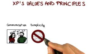 XP's Values, Principles, and Practices - Georgia Tech - Software Development Process