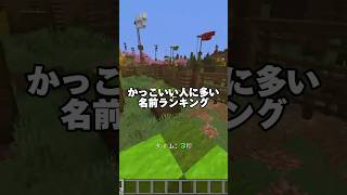 かっこいい人に多い名前ランキング