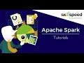 RDD Partitions | Apache Spark and Scala Tutorial