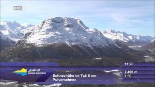 ORF III - Wetterpanorama (Europa) 2015-10-22