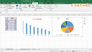 03 錄製圓形圖與修改VBA程式