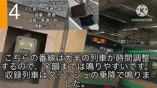 大宮駅発車メロディ(地上ホームのみ)