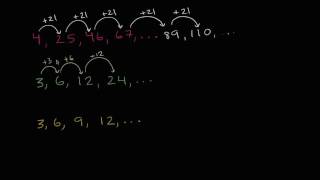 Practice finding patterns in numbers | 3th grade | Khan Academy
