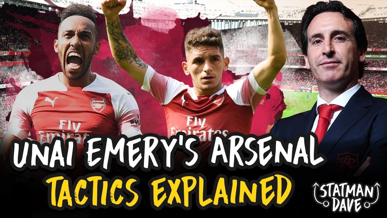 Unai Emery’s Arsenal Tactics Explained - YouTube