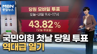 국민의힘 첫날 당원 투표율 43.82%…서버 한때 마비 [MBN 종합뉴스]