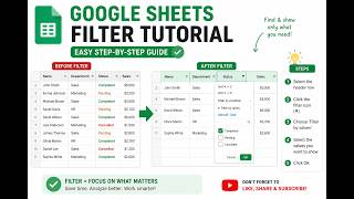 Google sheets filter tutorial 2026