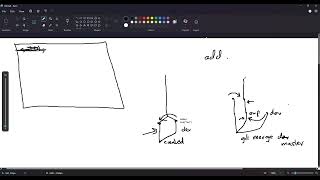 SWE Midterm prep 2: Continued git