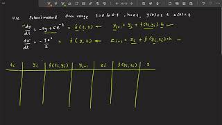 Lecture 10d: Example Problem - Euler Method for System of First Order ODEs