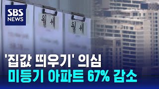 '집값 띄우기' 의심 미등기 거래 아파트 67% 감소 / SBS