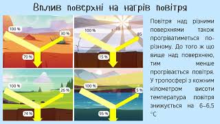 §16 ЧОМУ І ЯК ЗМІНЮЄТЬСЯ ТЕМПЕРАТУРА ПОВІТРЯ, 6 клас ПРИРОДНИЧІ НАУКИ Дикаленко Катерина, 10 В клас,