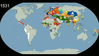 History of the world from 1019-2020