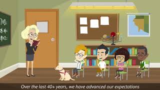 Introduction to IDEA