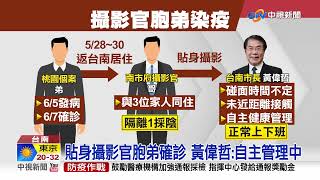 黃偉哲貼身攝影胞弟確診 南市再爆家庭群聚│中視新聞 20210608