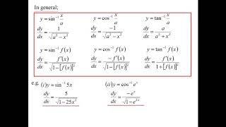 12X1 T09 01 differentiating inverse trig 2020