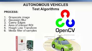 Autonomous Vehicle Line Detect: OpenCV + Raspberry pi 3 + RC Car