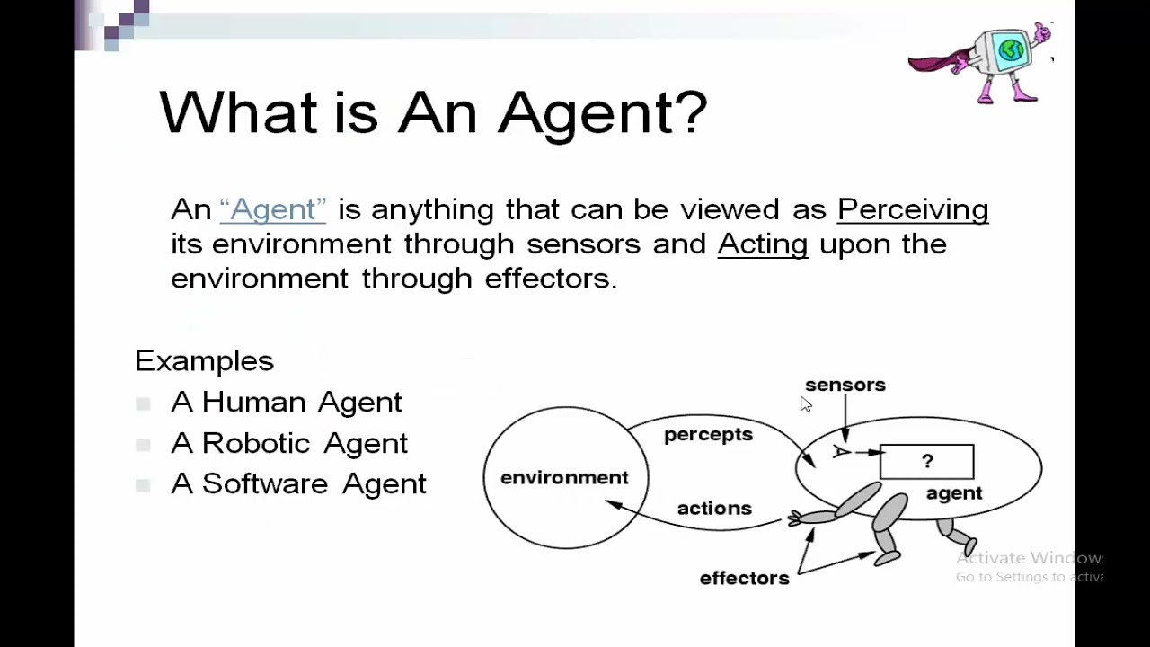 What Is Agent In Ai ! Types Of Agents In Artificial Intelligence - YouTube