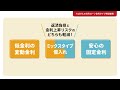 ちばぎん住宅ローンの金利タイプをかんたん解説！