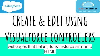 insert & update using visualforce controllers-Salesforce