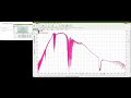 obtaining spectral measurements live product demo