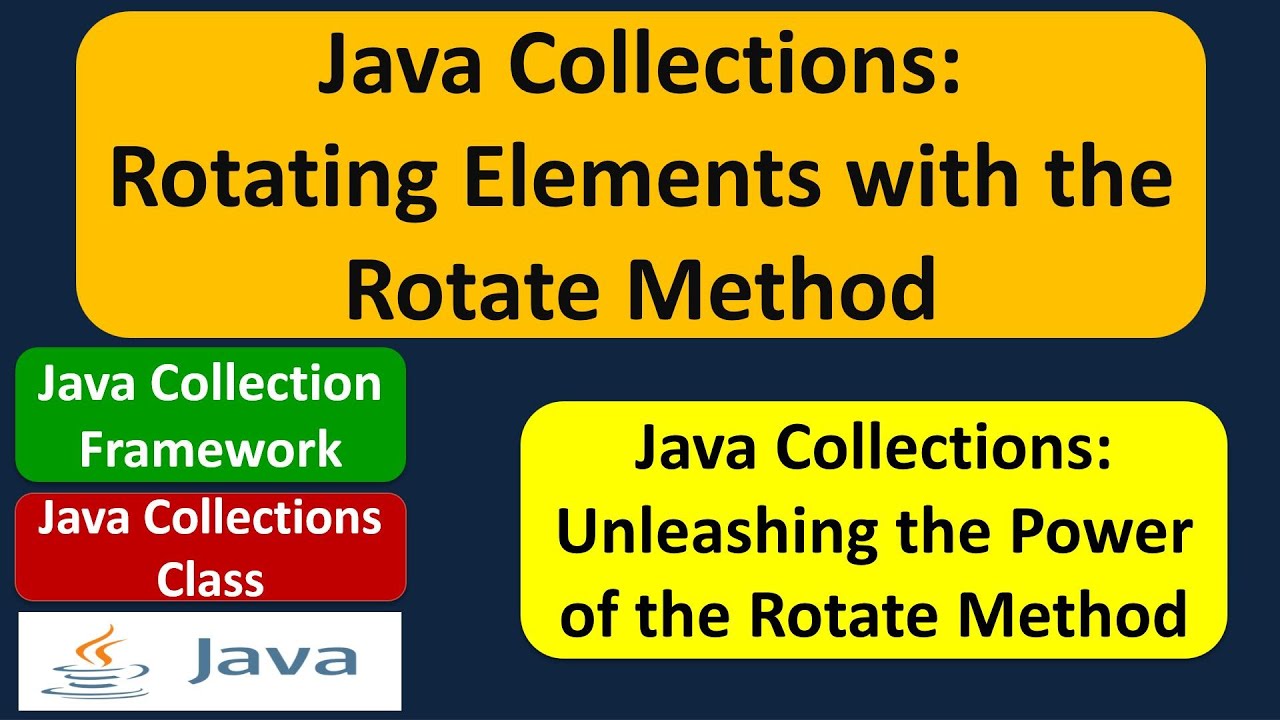 Java Collections: Rotating Elements With The Rotate Method | Java ...