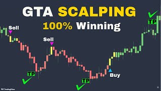 New GTA Scalping Indicator | 100% Winning | Awesome Free Indicator On Tradingview