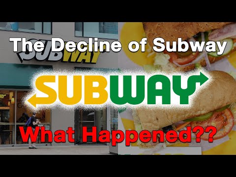 Is Subway publicly traded?