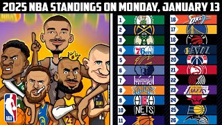 2025 NBA Standings on Monday, January 13