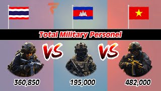 Thailand vs Cambodia vs Vietnam  Military Power Comparison