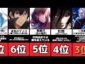 アニメ 主人公最強ランキングtop30