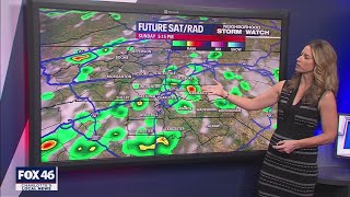 Friday Evening Forecast, July 9, 2021