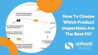 چگونه می توان انتخاب کرد کدام بازرسی محصول مناسب ترین است؟
