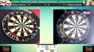 Elaine Moran v Robyn Byrne