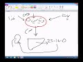 vitamin d and calcium metabolism farhad nasr chimeh متابوليسم كلسيم و ويتامين d فرهاد نصرچيمه