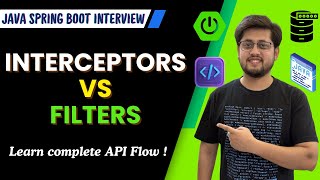 Spring MVC Interceptors & Filters Deep Dive | preHandle, postHandle, afterCompletion