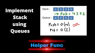Implement Stack Using Queues | Leetcode 225 | Coding Interview Problem