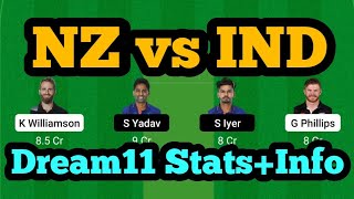 NZ vs IND Dream11 Prediction Today Match|IND vs NZ Dream11 Prediction|NZ vs IND Dream11 Team|