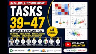 5. Data Analytics Internship Tasks 39-47 | Pearson Correlation, K-Means, PCA & Decision Tree