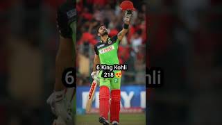 Top 10 Player's With Most Sixes In IPL History 🔥 || #cricket #shorts #trending