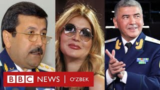 Ўзбекистон: Машҳур маҳкумлар жазони қандай ўтамоқда? BBC News O'zbek