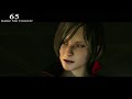 GamingSins Everything Wrong with Resident Evil 6