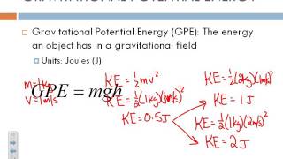 KE and GPE Notes and Examples