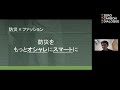 「大阪防災プラットフォーム」アイデアプレゼン（20210627ゼロカーボン・ダイアローグ　「アート×社会×アクション　先駆者と語る　地球の今と未来」）