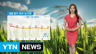 [날씨] 내일 절기 '처서'...전국 맑고 자외선 지수 높음 / YTN