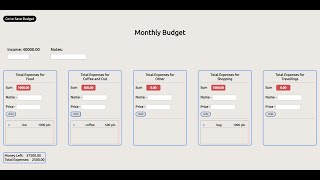 Custom Budget App In JavaScript With Source Code | Source Code & Projects