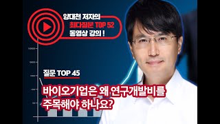 TOP45  바이오기업은 왜 연구개발비를 주목해야 하나요?