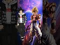 Who is Strongest drip goku vs all#dbs#anime#shorts