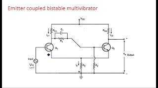 Schmitt Trigger | Bistable Multivibrator | Emitter coupled | Pulse Digital Circuits ( PDC ) | Lec-51