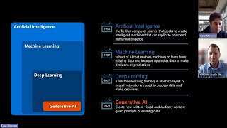 Artificial intelligence (AI) and machine learning (ML) for Orthopaedic Surgeons