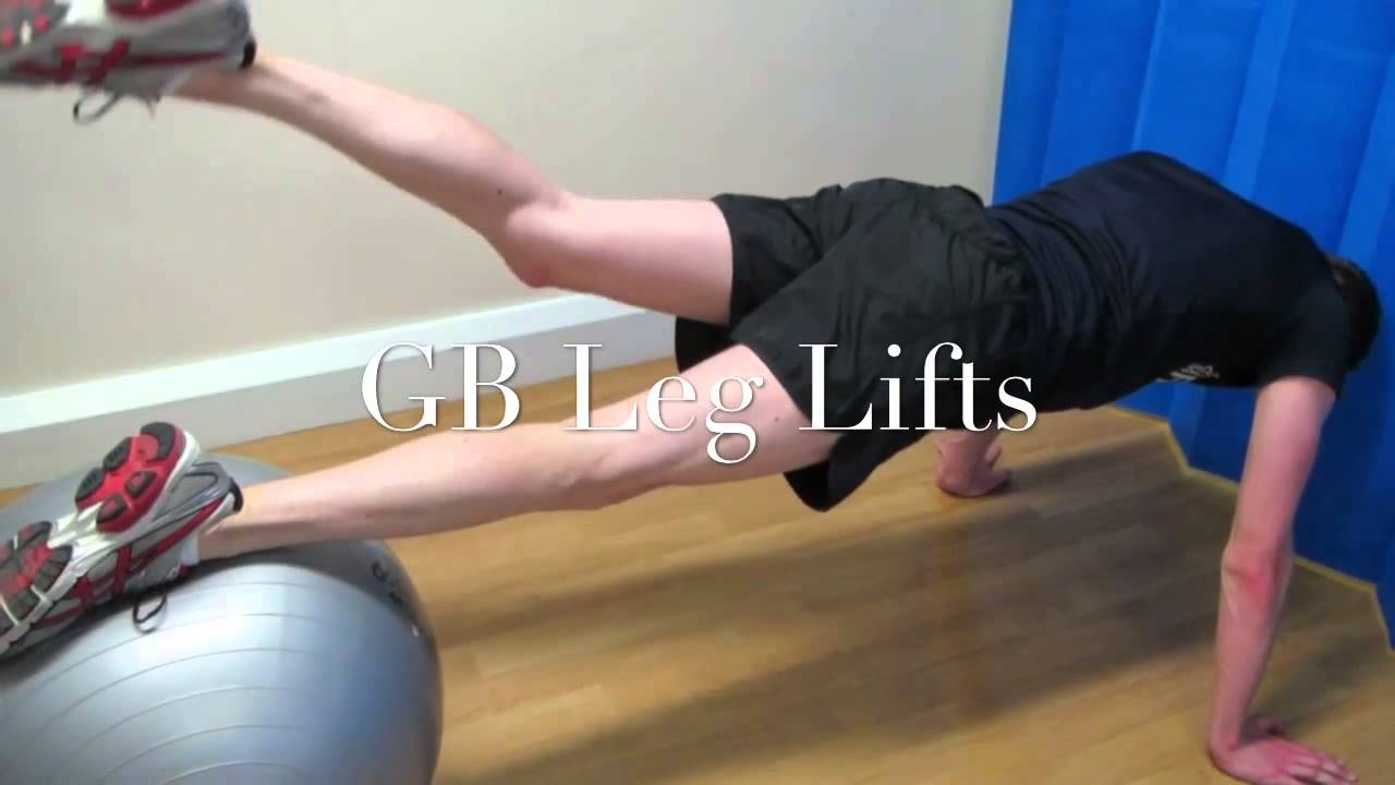 Dynamic Core Exercises At Rachel Enderby Blog